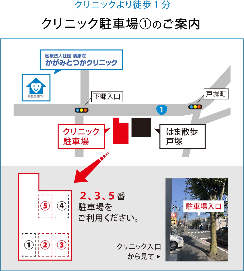 クリニック駐車場